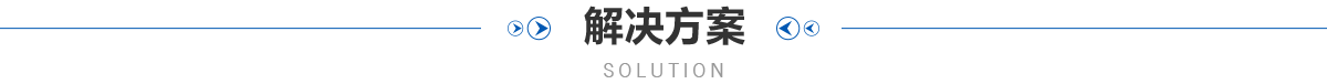 解決方案