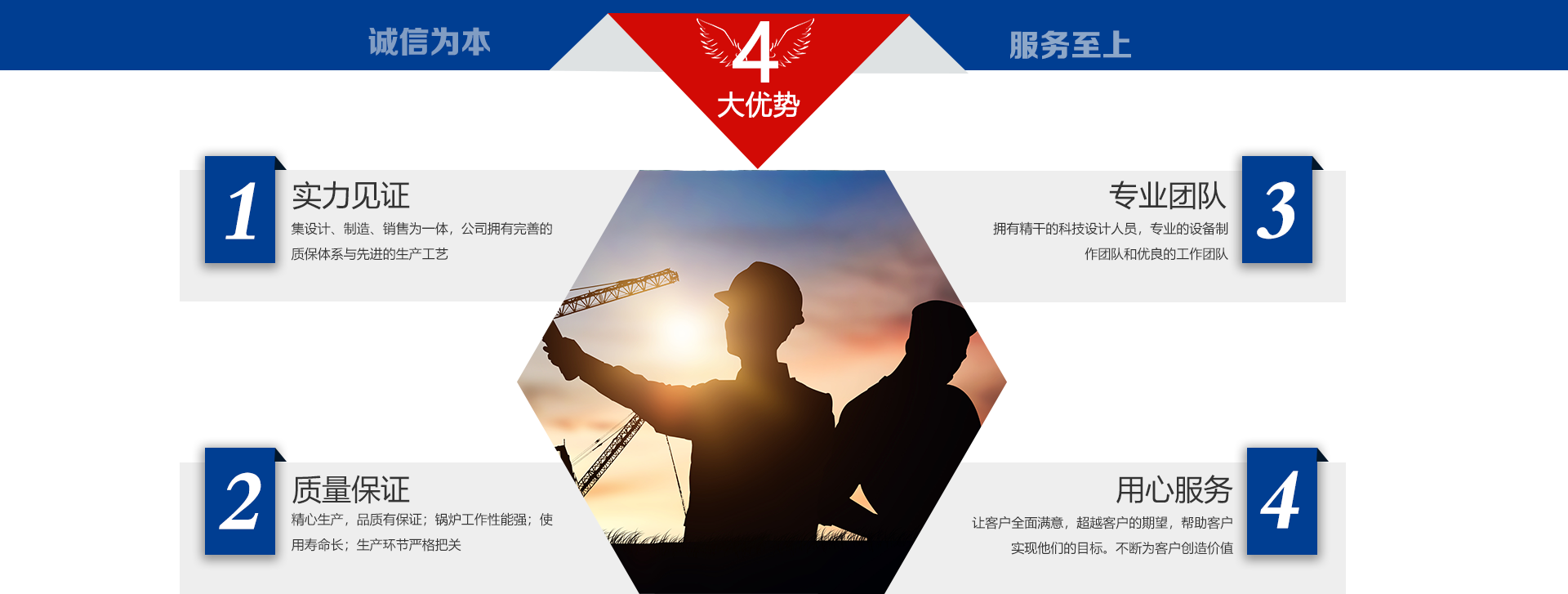 集鍋爐研發(fā)、設(shè)計(jì)、銷(xiāo)售、服務(wù)為一體的企業(yè)